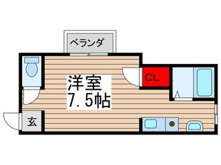 ＳｅｂｏＳｅｂｏ取手の物件間取画像